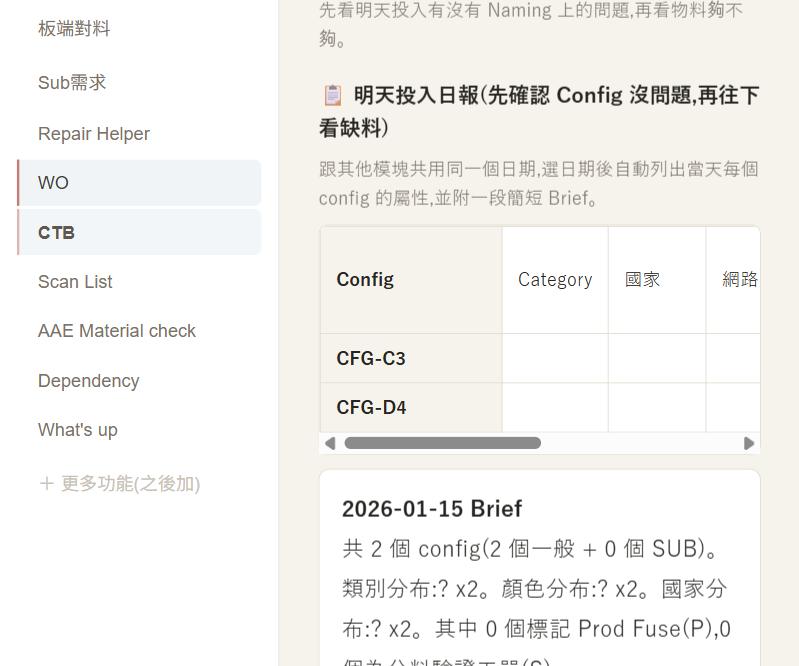 ctb report